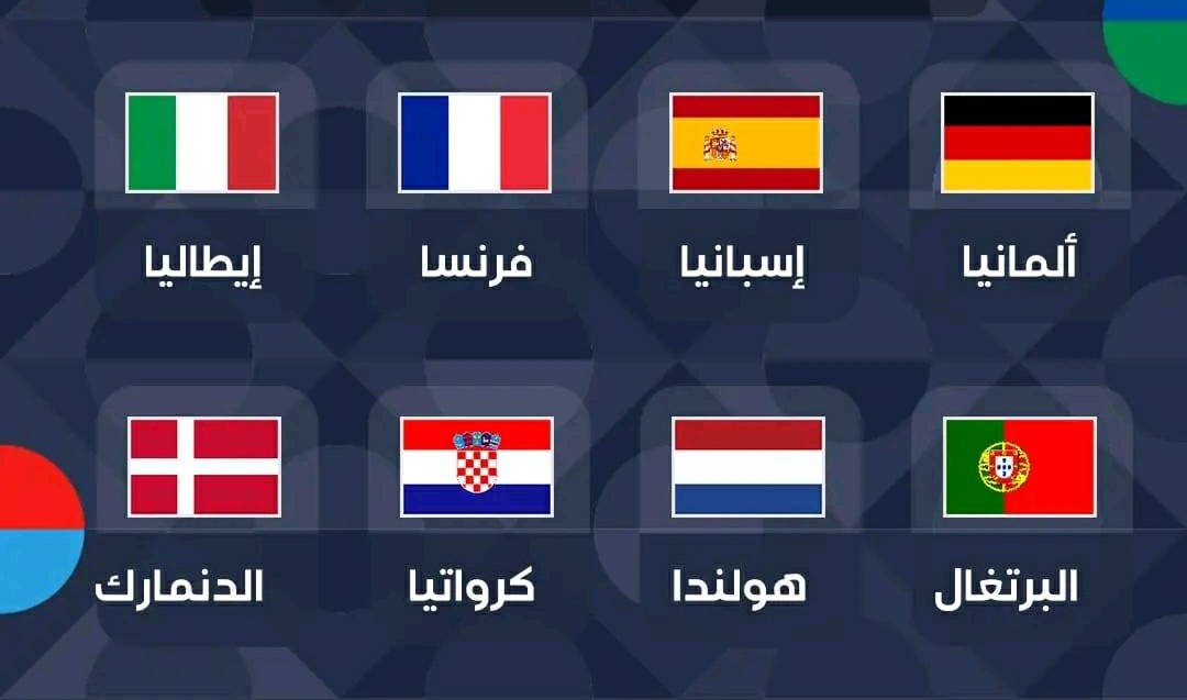 قرعة الدور ربع النهائي وملاحق المسارات من بطولة دوري الأمم الأوروبية